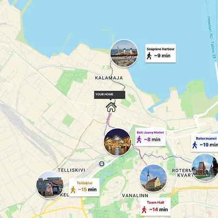 شقة Baltic Nest Near Old Town *